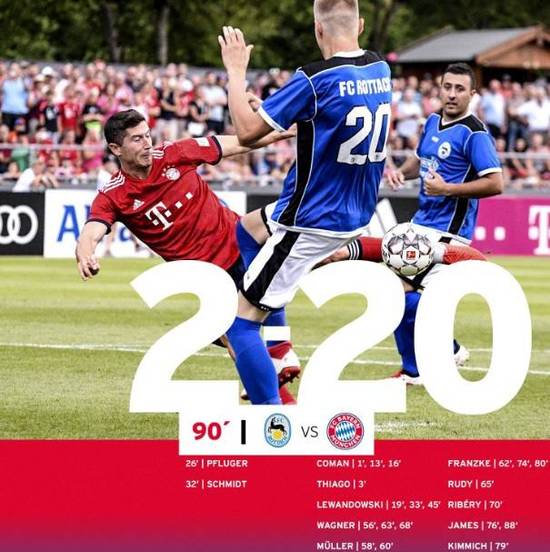  昂热前锋帽子戏法助球队逃离降级区